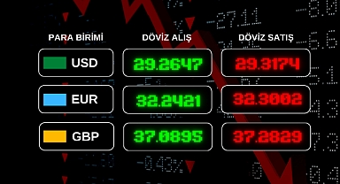 Güncel Döviz Kurları!