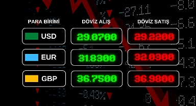Güncel Döviz Kurları!